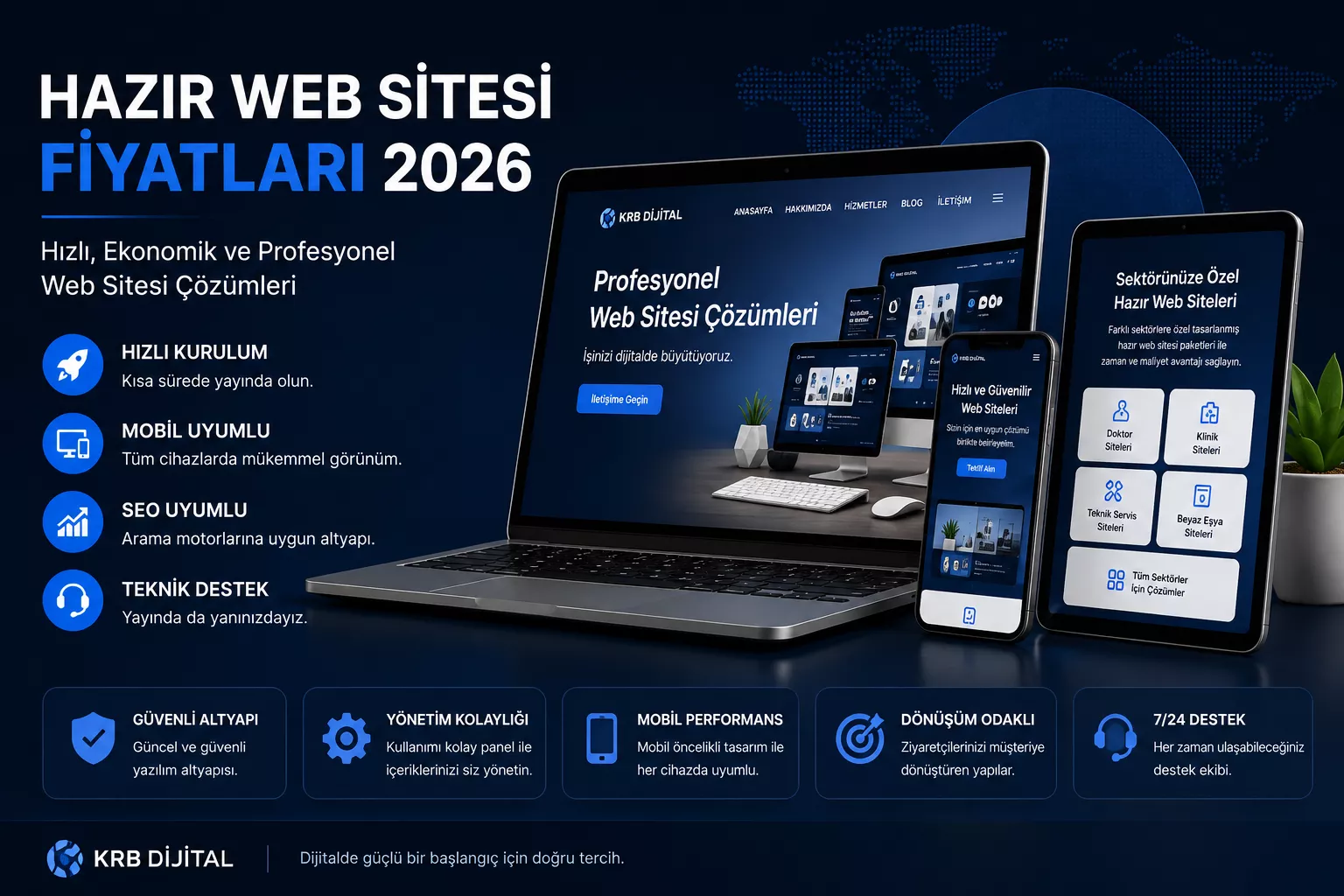 Hazır Web Sitesi Fiyatları 2026
