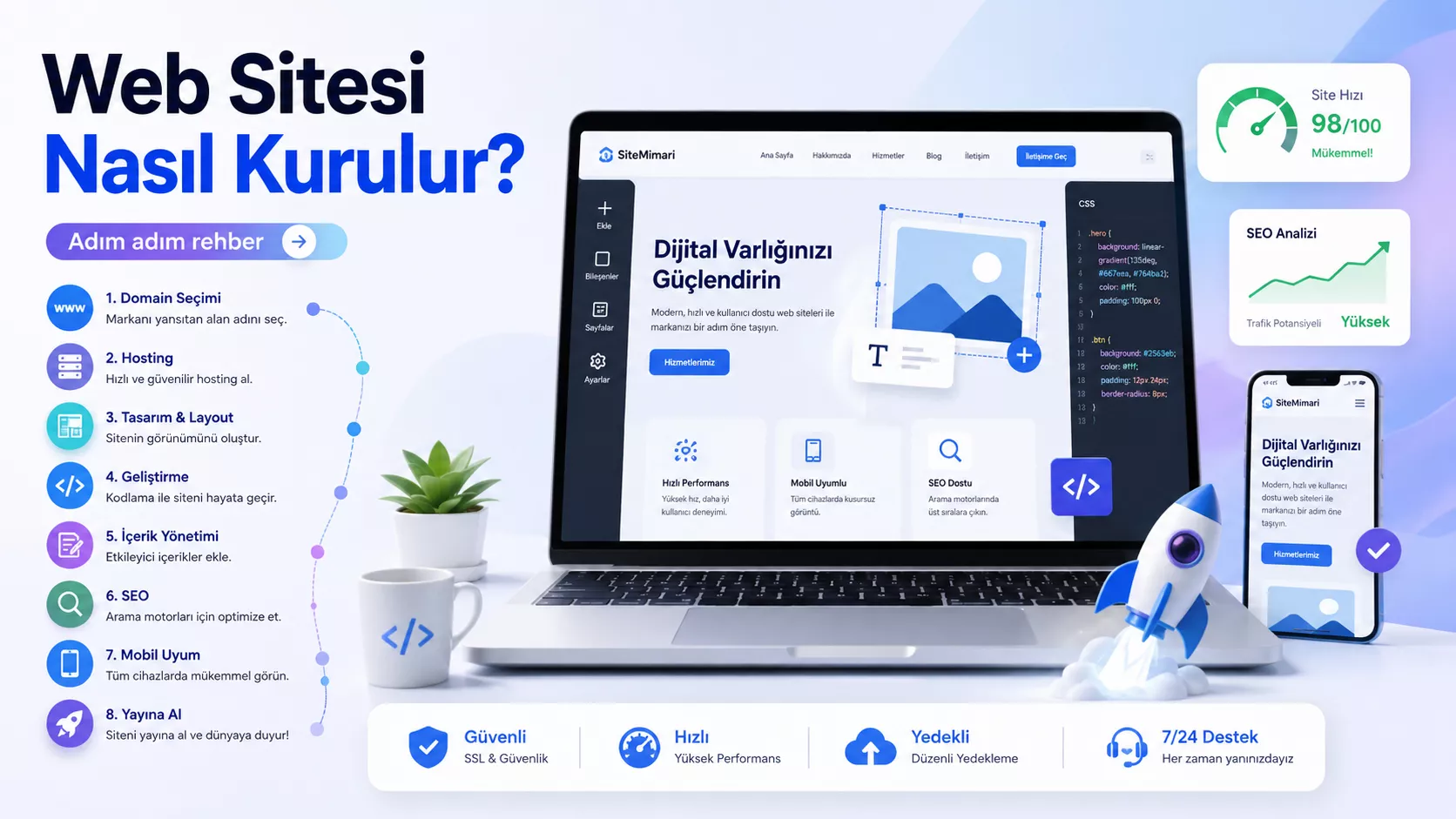 Web Sitesi Nasıl Kurulur?