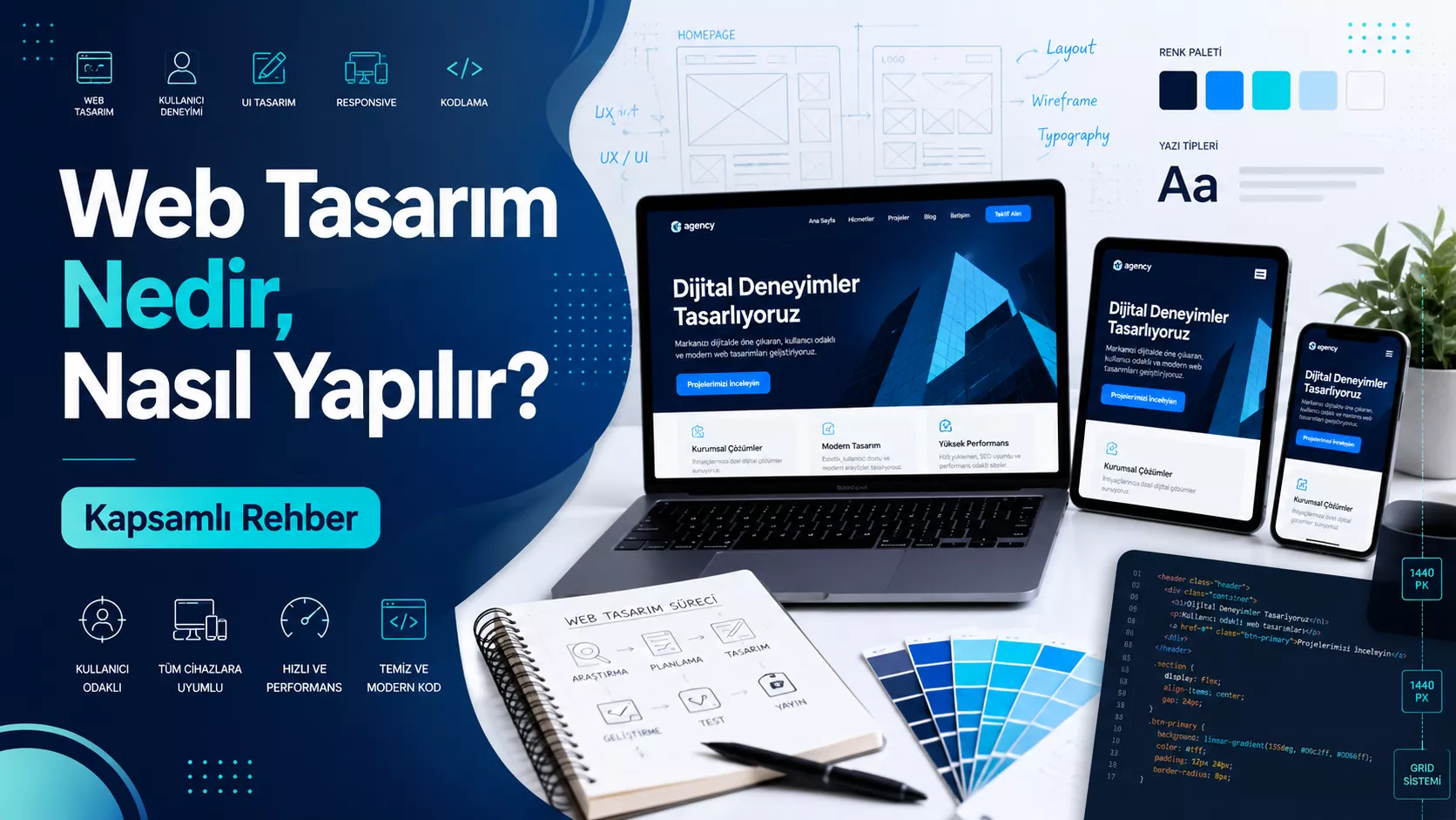 Web Tasarım Nedir, Nasıl Yapılır?