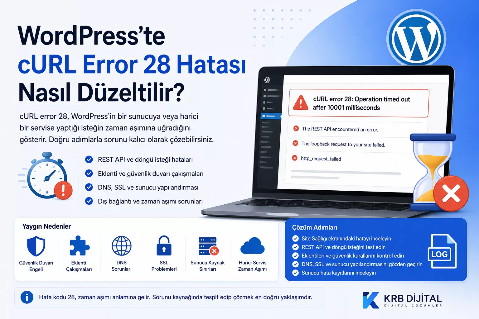 WordPress’te cURL Error 28 Hatası Nasıl Düzeltilir?