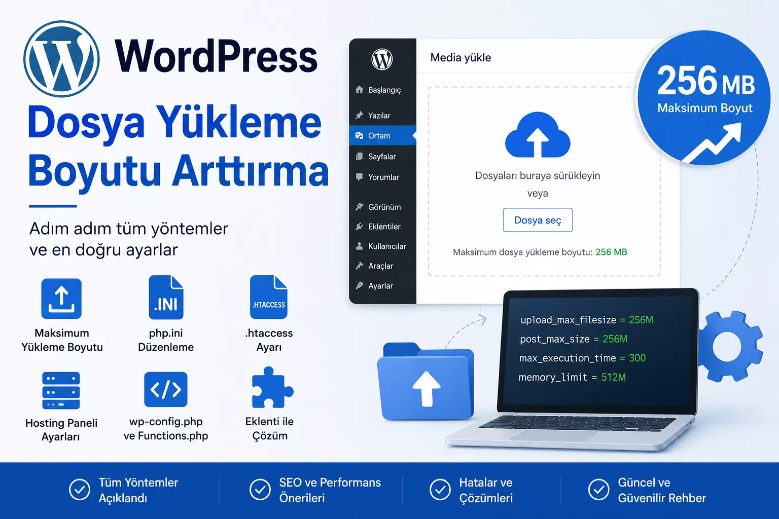 WordPress Dosya Yükleme Boyutu Arttırma Nasıl Yapılır?